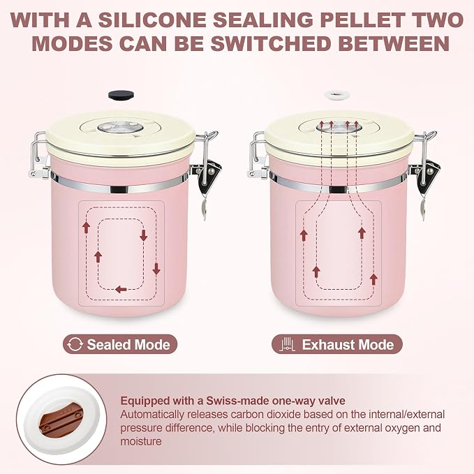 ShanSon Coffee Canister Airtight, Stainless Steel Bean Storage Container with Date Tracker & Scoop, Grounds Sugar Flour Tea Cereal Fits Kitchen Pantry, Ideal Gift for Coffee Lovers,22oz, Pink