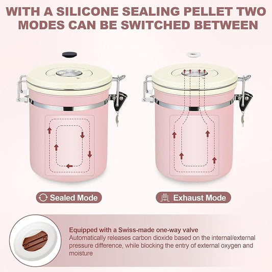 ShanSon Coffee Canister Airtight, Stainless Steel Bean Storage Container with Date Tracker & Scoop, Grounds Sugar Flour Tea Cereal Fits Kitchen Pantry, Ideal Gift for Coffee Lovers,22oz, Pink