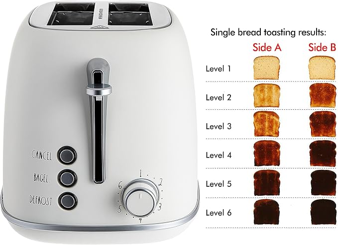 Rae Dunn Retro Rounded Bread Toaster, 2 Slice Stainless Steel Toaster with Removable Crumb Tray, Wide Slot with 6 Browning Levels, Bagel, Defrost and Cancel Options, White