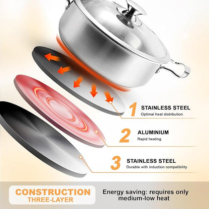 6-Piece Stainless Steel Cookware Set with Glass Lids, Induction Pots and Pans Set, Non-Toxic Kitchen Set for Gas/Electric/Induction, Oven & Dishwasher Safe, Silver