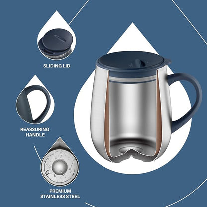 Ideus 16 oz Insulated Coffee Mug with Handle and Lid, Double Wall Stainless Steel Vacuum Thermal Coffee Mug, Travel Coffee Cup Thermal Cup for Home and Office, Navy Blue 2.0