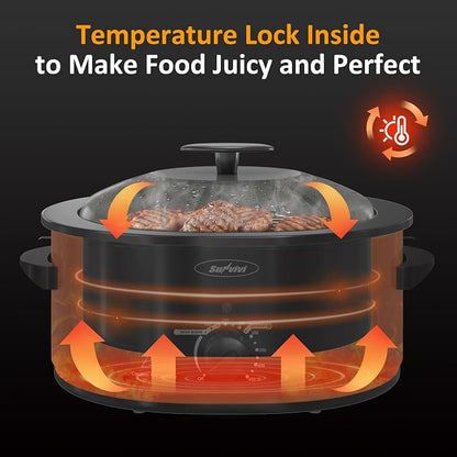 Sunvivi Electric Roaster Oven for Small Families, 8QT Portable Roaster with Self-Basting Lid Defrost & Keep Warm, Adjustable Temp 150°F-450°F for Baking, Slow Cooking, Buffet Serving & RV Camping