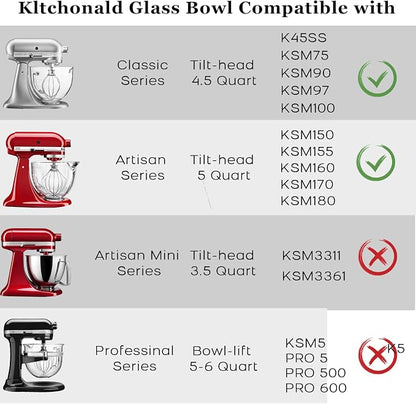 Tilt-Head Stand Mixer Glass Bowl, 5 QT,Compatible with Kitchenaid Artisan 5KSM125, 5KSM150, 5KSM175, 5KSM7580, KSM150, RRK150,K45, K45SS, KSM75, KSM90, KSM95,Classic without Lid