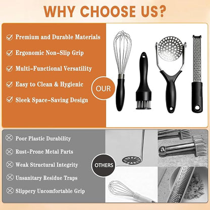 4-Piece Kitchen Gadget Set - Includes Balloon Whisk, Meat Tenderizer, Potato Masher, Grater/Zester, 304 Stainless Steel, Dishwasher Safe