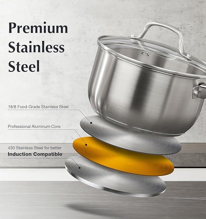 KOCH SYSTEME CS Stainless Steel Saucepan 1 Quart, 18/10 Stainless Steel Saucepan with Lid, Premium Steel Sauce Pan, Indutcion Sauce Pan with Lid, Small Cooking Pot, Oven Safe