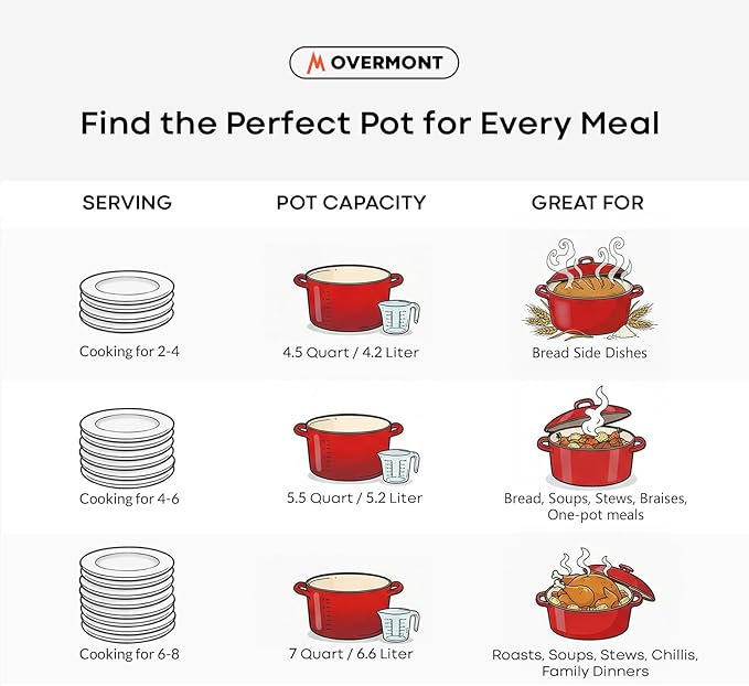 Overmont Enameled Cast Iron Dutch Oven - 5.5QT Pot with Wide Handles Lid Cookbook & Cotton Potholders - Heavy-Duty Pre-Seasoned Cookware Oven Safe to 500°F for Braising, Stews, Roasting, Sourdough Baking