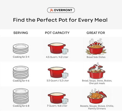 Overmont Enameled Cast Iron Dutch Oven - 5.5QT Pot with Wide Handles Lid Cookbook & Cotton Potholders - Heavy-Duty Pre-Seasoned Cookware Oven Safe to 500°F for Braising, Stews, Roasting, Sourdough Baking