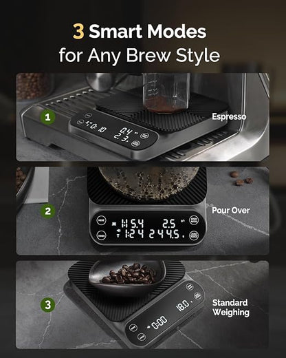 Maestri House S3 Coffee Scale with Timer, 3kg/0.1g Rechargeable Pour Over Coffee Scale, 3 Brew Modes, Adjustable Brew Ratios & Flow Rate Display, Scale for Pour Over, Espresso & French Press-Grey