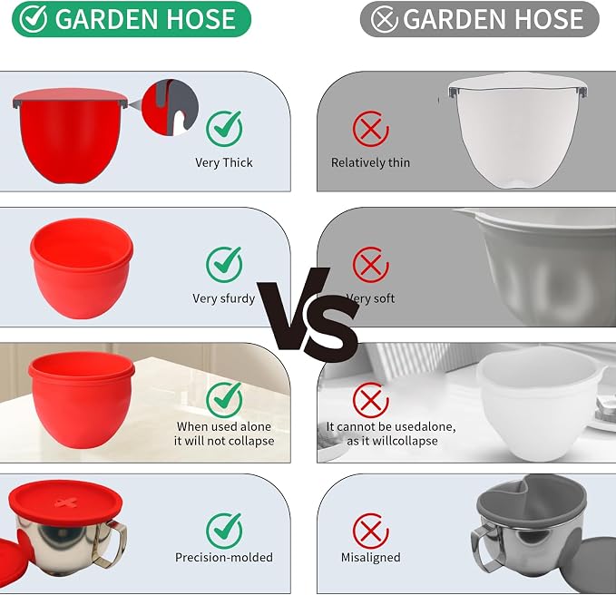 5 Qt Silicone Bowl Liners with Lids for Kitchenaid Mixer, 3-Pack Extra-Thick 2mm Kitchenaid silicone bowl insert for Kitchenaid, Precision Fit for Tilt-Head, Quick Replacement & Easy Clean