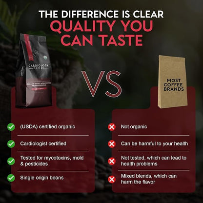 Cardiology Coffee – Whole Bean Coffee – USDA Certified Organic, Mold Free 12oz Premium Medium Roast Organic Coffee Beans with Antioxidant Benefits – Perfect for Heart Healthy Lifestyle