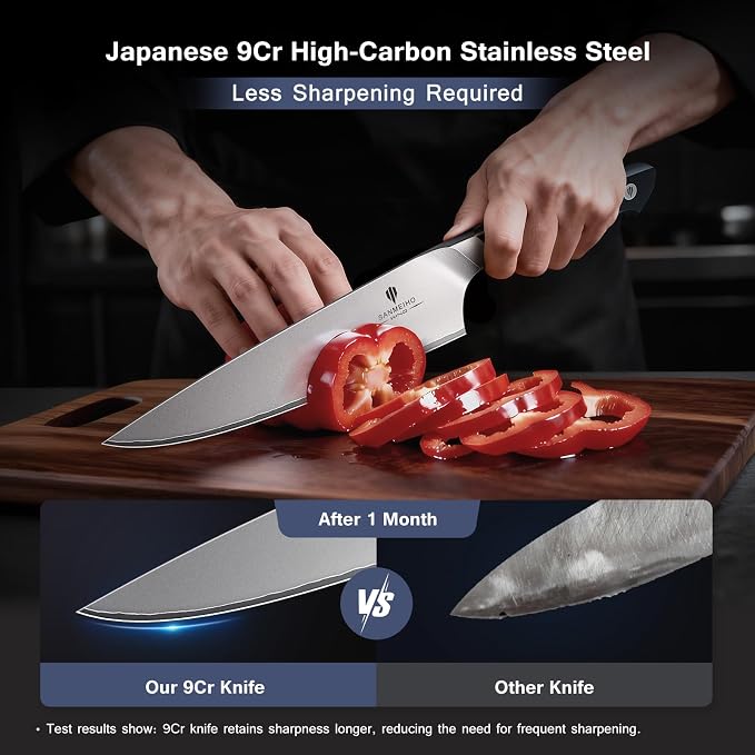 10 PCS Knife Set with Knife Sheath, Japanese Kitchen Knife Set with 5 Layers High Carbon 9Cr18Mov Stainless Steel, Sharp Professional Chef Cooking Knife with Ergonomic Handle, Dishwasher Safe