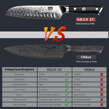 SHAN ZU Chef Knife, Kitchen Knife Santoku Chef's Knife 7 Inch Multifunction Kitchen Knives Damascus Stainless Steel & Ergonomic Fiberglass G10 Handle Best Sharp High-Carbon Knives