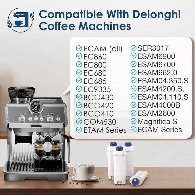DLSC002 Water Filter Replacement Compatible With Delonghi Coffee Machine Filter Activated Carbon Softener For De'longhi Magnifica evo, Dinamica, Eletta, ECAM, ESAM, ETAM, Bco410/420, Ec680/800, 6 Pack