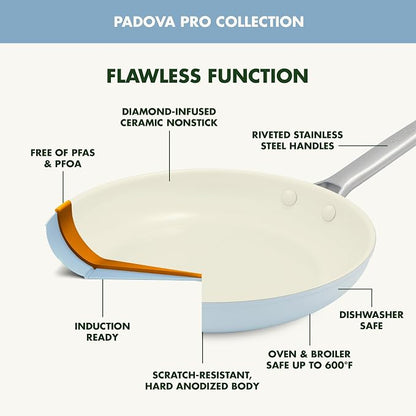 GreenPan Padova Pro 10 Piece Cookware Pots and Pans Set, Hard Anodized Healthy Ceramic Nonstick PFOA and PFAS-Free, Induction Suitable, Stainless Steel Handles, Dishwasher and Oven Safe, Blue Haze