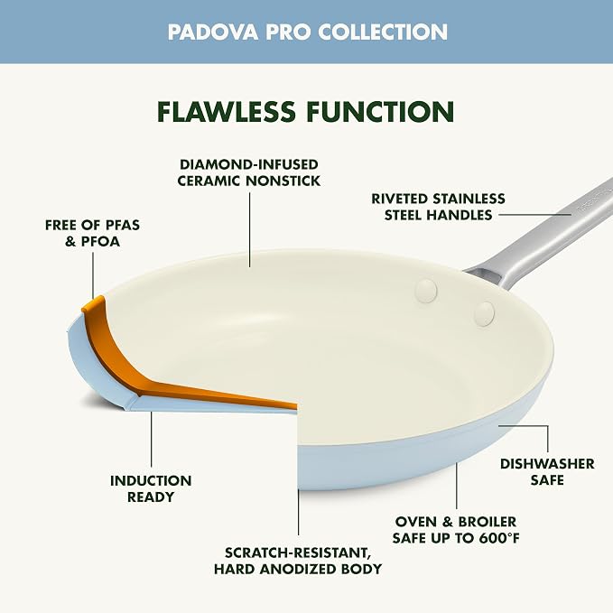 GreenPan Padova Pro 8" and 10" 2 Piece Frying Pan Skillet Set, Hard Anodized Healthy Ceramic Nonstick PFAS-Free Cookware, Induction Suitable, Stainless Steel Handle Dishwasher and Oven Safe, Blue Haze