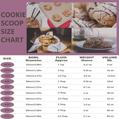 Ice Cream Scoop, 18/8 Stainless Steel Cookie Scoop, Cookie Scoops for Baking, 4 Tbsp/ 60 ml/ 2 oz Cookie Dough Scoop, Ice Cream Scooper with Trigger Release, Cookie Scooper for Baking(#16 Brown)