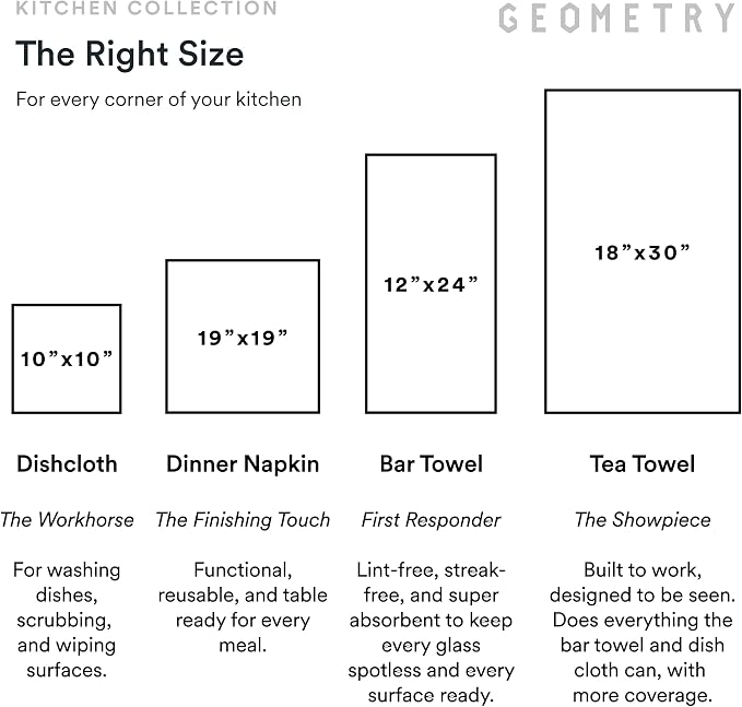 GEOMETRY Kitchen Tea Towels - Quick Dry Microfiber Dish Towels for Kitchen Watercolors, 18" x 30" 2 Pack