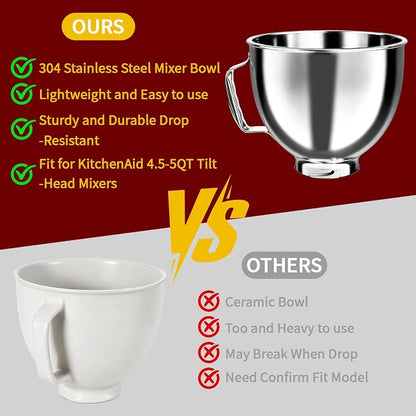 5QT Mixing Bowl for KitchenAid Stand Mixers, Compatible with Kitchen Aid 4.5-5 Qt Tilt-Head Stand Mixer, Food-Grade Stainless Steel Mixing Bowl with Handle & Clasp for Baking, Cooking & Dough Mixing