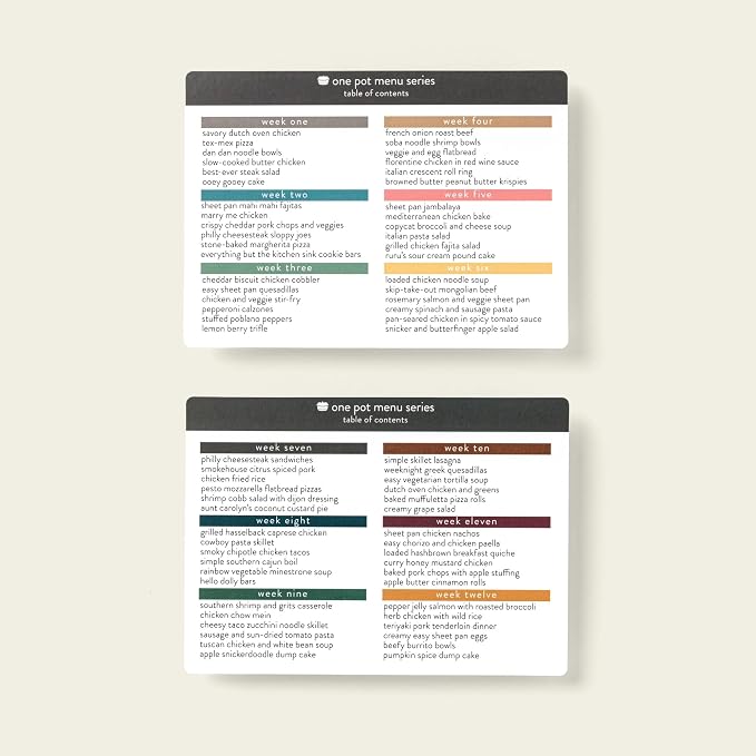 PPP One Pot Meal Planner with 72 Recipe Cards (Photo Edition) - Weekly Menu Plans | Sturdy Recipe Box | 12 Reusable Grocery Shopping Lists | 5 Blank Recipe Cards | Recipe Card Protector | Recipe Ideas