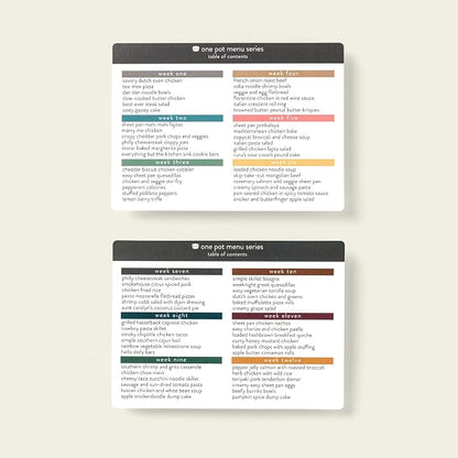 PPP One Pot Meal Planner with 72 Recipe Cards (Photo Edition) - Weekly Menu Plans | Sturdy Recipe Box | 12 Reusable Grocery Shopping Lists | 5 Blank Recipe Cards | Recipe Card Protector | Recipe Ideas