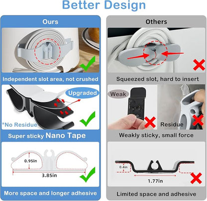 Lancord Cord Organizer for Appliances, Small 8 Pack Upgraded Kitchen Appliance Cord Organizer Stick On Appliance Wire Organizer Wrapper for Kitchen Appliances Mixers, Coffee Maker, Pressure Cooker