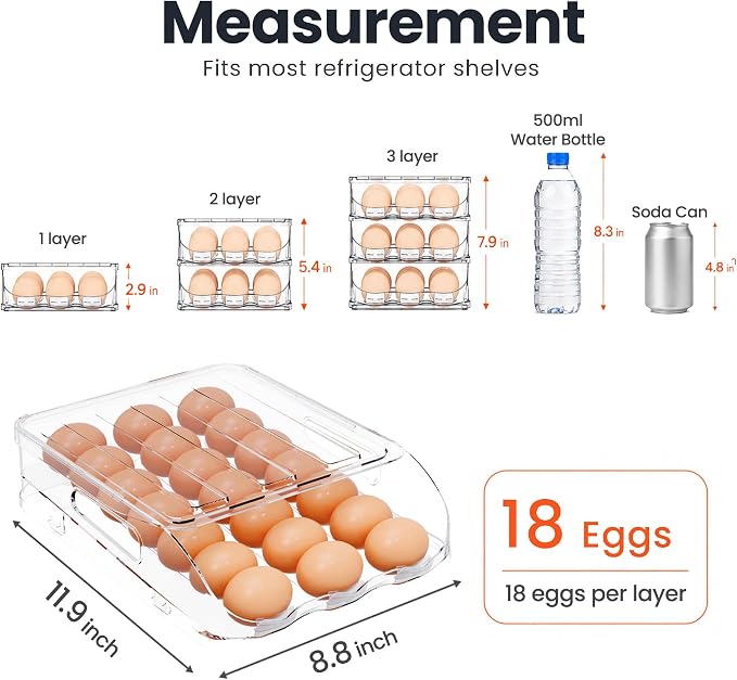 SMRCAD Egg Holder for Fridge, Automatic Steady Rolling Egg Dispenser with Silicone Bumpers & Handle for Refrigerator, Large Capacity Egg Organizer with Lid
