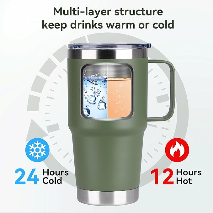 20oz Tumbler Bulk with Lid, Stainless Steel Tumbler Bulk with Handle, Metal Insulated Travel Coffee Mug Set with Handle, Double Wall Vacuum Leak Proof Tumbler Cup, Amy Green 6 Pack