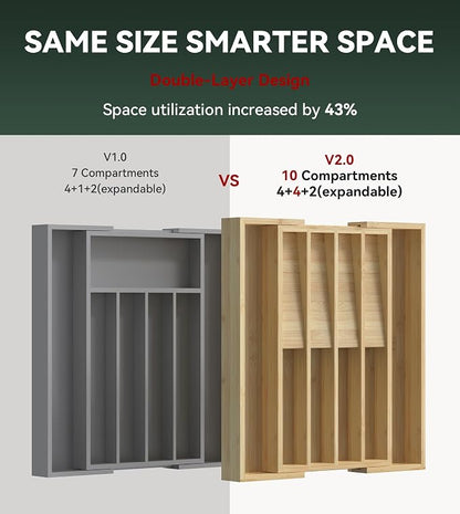 Expandable Silverware Drawer Organizer for Utensil,Bamboo 10 Slot | 10.6”-16" Wx16.7”Dx1.97”H, Vertical Storage, Kitchen Cutlery Tray Dividers for Spoons Forks Knives