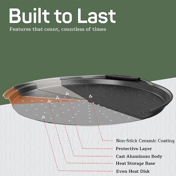 Non-Stick Pizza Pan with Silicone Handle 2 Pack, 13 Inch Round Carbon Steel Tray with Perforated Holes, Dishwasher & Oven Safe Up To 450°F, PFOAPFOSPTFE Free, Durable Nonstick Gray Marble Coating