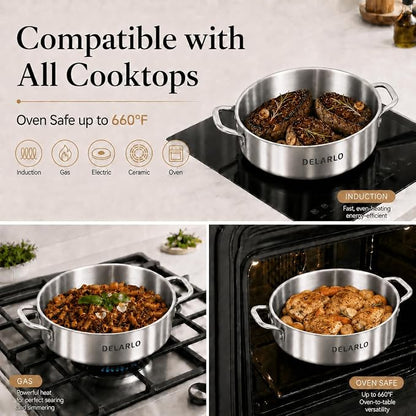 DELARLO Stainless Steel Pans,6QT Saute Pan,12 inch Everyday Pan with Lid,Dishwasher-Friendly Braiser,Stay-Cool Handles,Oven-Safe Up to 660℉