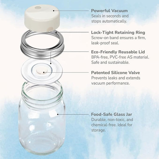 SealVax® MasonSeal Jar Set – Wide Mouth Mason Jars with Auto-Stop Vacuum Sealer + Reusable AS Plastic Airtight Lids Featuring Patented Valve, Designed in USA, Made in Taiwan(16oz x3 / 32oz x3)