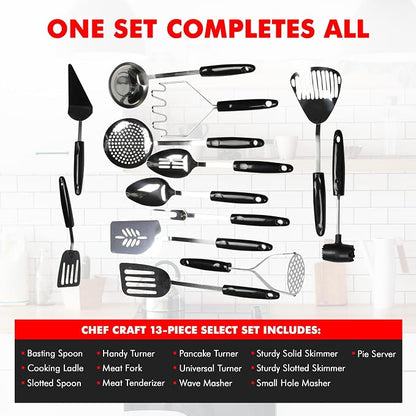 Chef Craft Select Basting Spoon, 12.5 inch, Stainless Steel