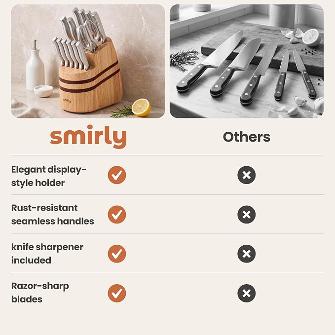 SMIRLY 15 Piece Knife Set with Block - Kitchen Knife Sets with Block and Sharpener - Heavy Duty Wooden Block with One-Piece Design Stainless Steel Knives Dishwasher Safe