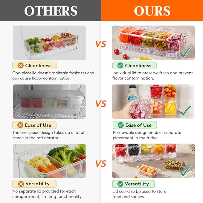 Lifewit 2 Pcs Ice Chilled Condiment Caddy with 5x20 oz Containers, Condiment Server with Separate Lid, Serving Tray Platter with Removable Dishes for Bar Fruit Salad Taco Party Garnish, 39 x13cm/15x5