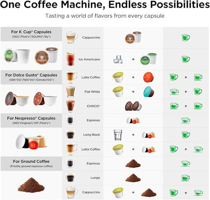 Warriors1 Coffee Maker for Keurig K Cup pod, Espresso Machine for Nespresso Original, Dolce Gusto Pods, Ground Coffee, Coffee Machine for kitchens, apartments, dorms, RVs & camping, 28 oz Reservoir