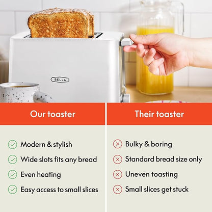bella 2 Slice Toaster with Auto Shut Off - Extra Wide Slots & Removable Crumb Tray and Cancel, Defrost & Reheat Function - Toast Bread, Bagel & Waffle, White