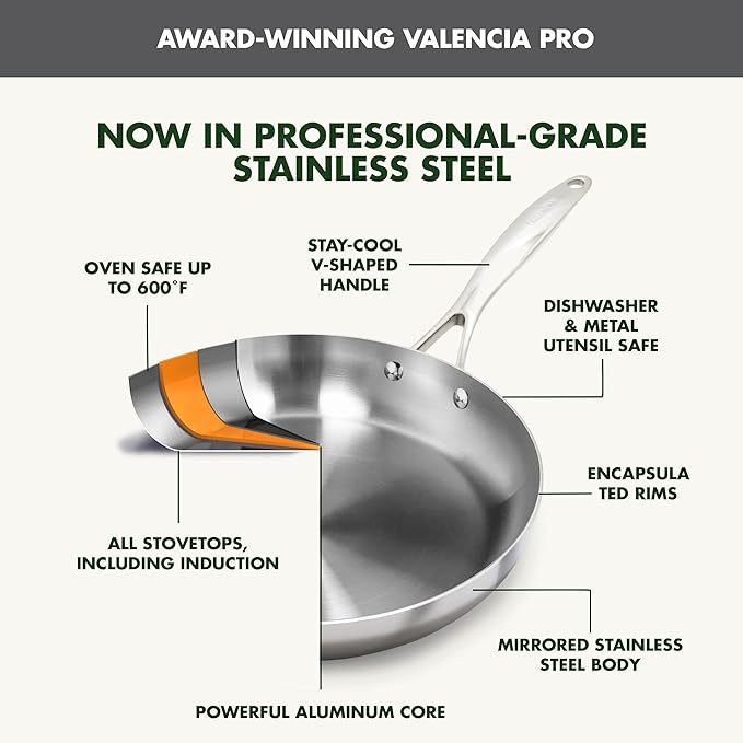 GreenPan Valencia Pro Tri-Ply Stainless Steel 10 Piece Cookware Set, Induction Ready Pots & Pans, Mirror Finish, Dishwasher & Oven/Broiler Safe to 600F, Compatible with All Cooktops