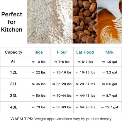 8.7Gal Stainless Steel Canister with Airtight Lid 40-50Lbs Flour Storage Containers for Kitchen Metal Rice Bucket Coffee Canister Dog Food Container Milk Can w/Handles & Sealing Buckles (33L)