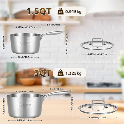 LOLYKITCH Tri-Ply Stainless Steel Saucepan Set with Glass Lids, 1.5QT & 3QT Cooking Pots, Uncoated Heavy Bottom Metal Sauce Pans for Induction Cooktop, Ergonomic Handle
