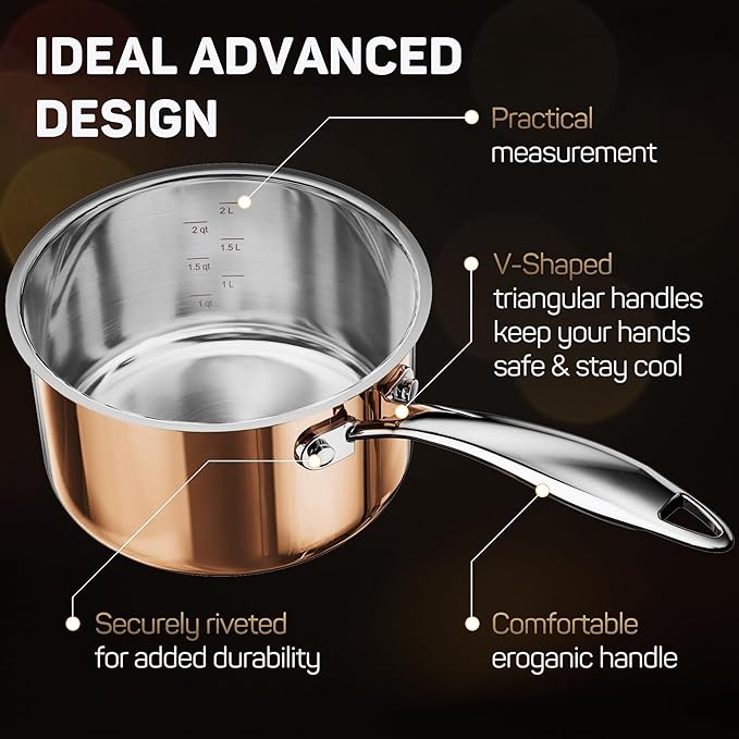 Ciwete Whole Tri-ply 18/10 Stainless Steel Cookware Set, 10 Pcs Elegant Copper Pots and Pans Set, Induction Cookware, Frying Pans, Saucepans & Stock Pot with Lid, Ideal Gift for Wedding, Housewarming