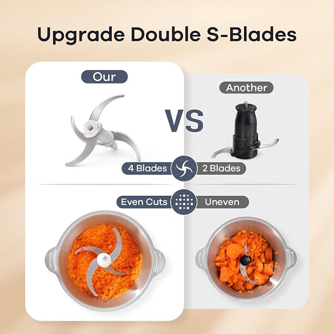 Chopper Blades Compatible with Ganiza GC10 & GC10-S Food Processor, Suitable for GC10 & GC10-S 8 Cup Glass Bowl & 8 Cup Stainless Steel Bowl,1PCS Bi-Level Blades