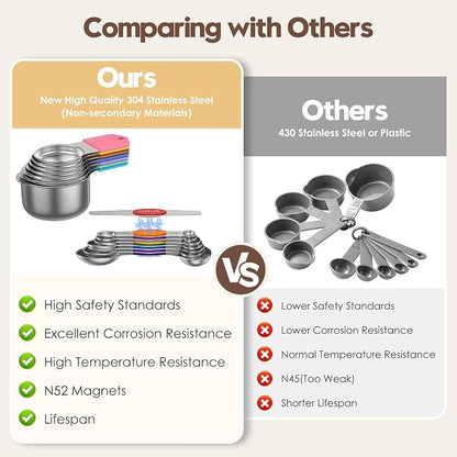 Magnetic Measuring Cups and Spoons Set – 304 Stainless Steel | Dual-sided Design | 15-Piece with Leveler | N52 Space-Saving Magnetic Nesting | Baking & Meal Prep | Kitchen Gift (Colorful)