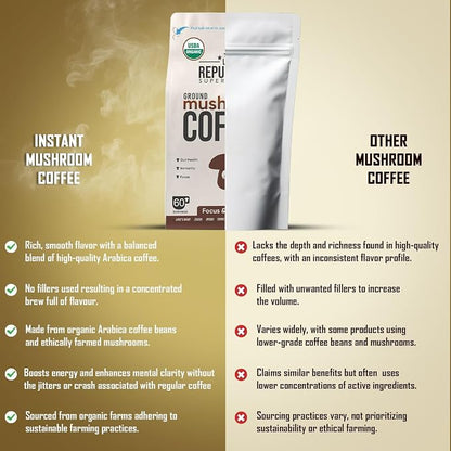 La Republica Organic Mushroom Coffee Ground 2-Pack (120 servings) made w/Shade Grown Arabica Coffee Beans, Lion's Mane, Reishi, Chaga, Cordyceps, Turkey Tail & More I USDA Non-GMO Fairtrade Low Acid