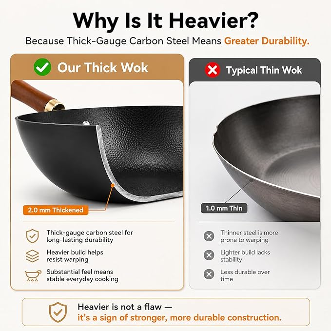 WANGYUANJI 8.7-Inch Carbon Steel Mini Wok, Flat Bottom Small Stir Fry Pan for 1–2 Servings, Uncoated Textured Wok for Gas, Electric, Ceramic & Induction Stoves, with Lid & Spatula