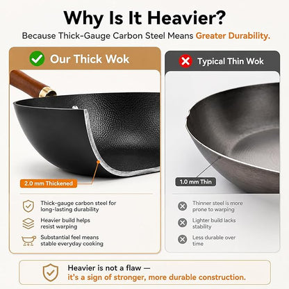 WANGYUANJI 8.7-Inch Carbon Steel Mini Wok, Flat Bottom Small Stir Fry Pan for 1–2 Servings, Uncoated Textured Wok for Gas, Electric, Ceramic & Induction Stoves, with Lid & Spatula