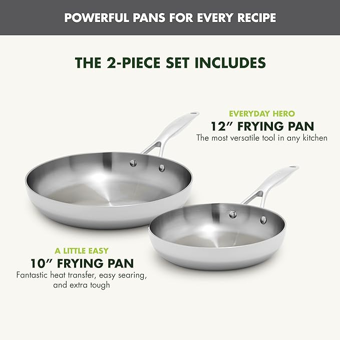 GreenPan Valencia Pro Tri-Ply Stainless Steel 10" & 12" Frying Pan Skillet Set, Induction Ready, Mirror Finish, Dishwasher Safe & Oven/Broiler Safe to 600F, Compatible with All Cooktops