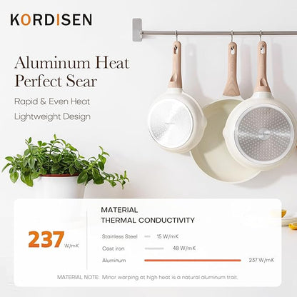 Kordisen Ceramic Non Stick Frying Pans Skillet, 8 Inch Ceramic Small Egg Pan Nonstick for Cooking Non Toxic, Healthy Induction Cookware, Heat Resistant Handle, PFOA & PFAS Free