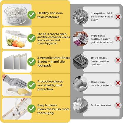 Adjustable Mandoline Slicer For Kitchen With Container,Veggie Chopper,Mandoline Food Slicer,Mandolin,Salad Chopper,Tomato,Potato Slicer,Cucumber,Fruit And Onion Cutter(3 Blade In 1)
