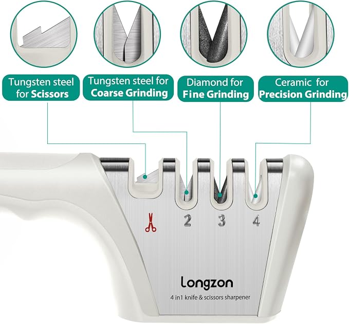 Longzon 5-in-1 Knife Sharpener 4 Stage with Cut-Resistant Glove, Quickly Sharpens & Restores Dull Blades, Easy & Safe for Home Kitchen Use, Fits Most Knives and Scissors, Off-white