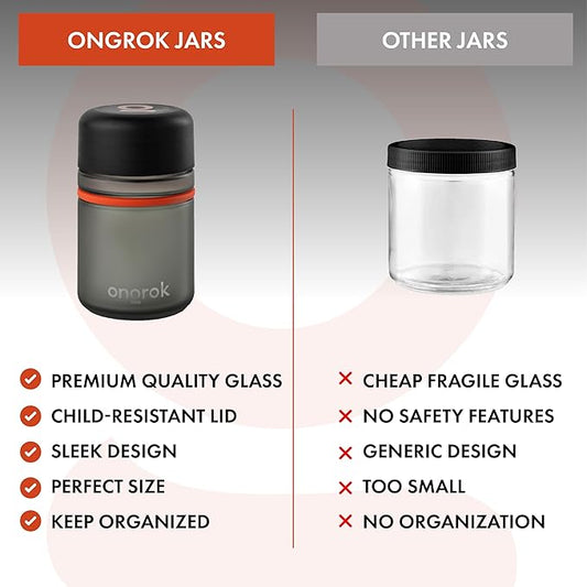 ONGROK Glass Storage Jar, 180ml, 3 Pack | UV Herb/Spice Jar with Child‑Resistant Lid, Color‑Coded Glass Containers to Preserve Smell and Aroma